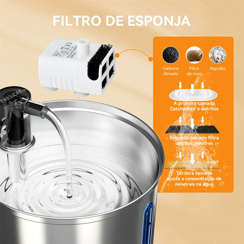 Newpet Fonte de Água Inox 3L para Gatos e Cães — Bebedouro Automático, Silencioso e com Filtro Duplo
